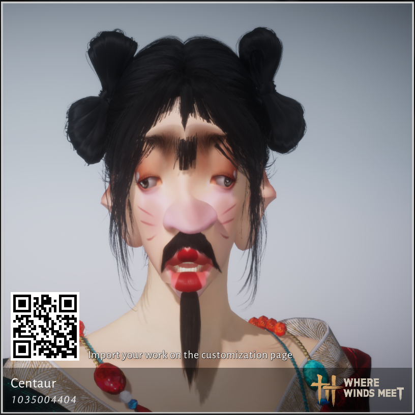 Best Funny Characters Presets