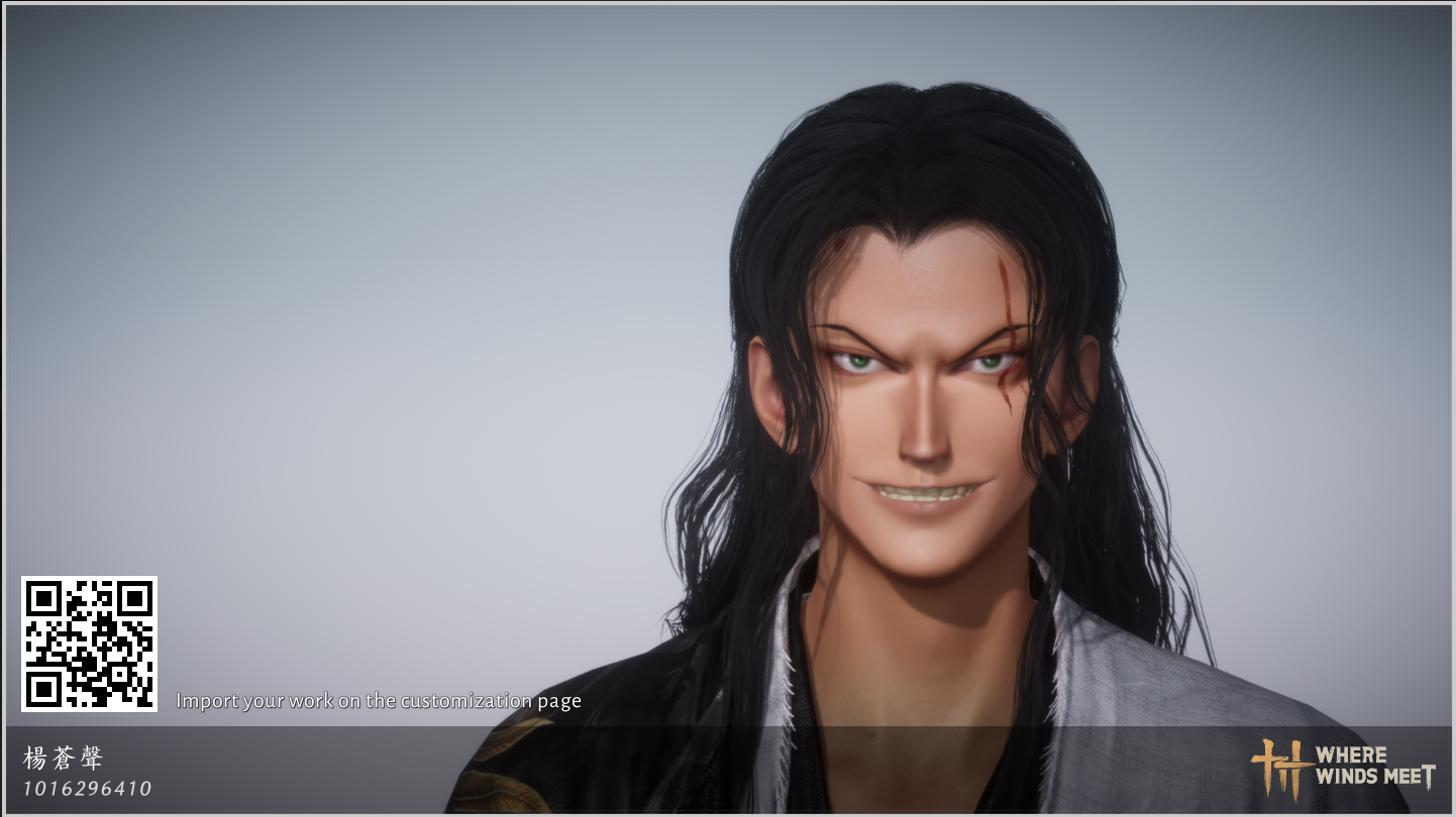 Best Cool Character Presets