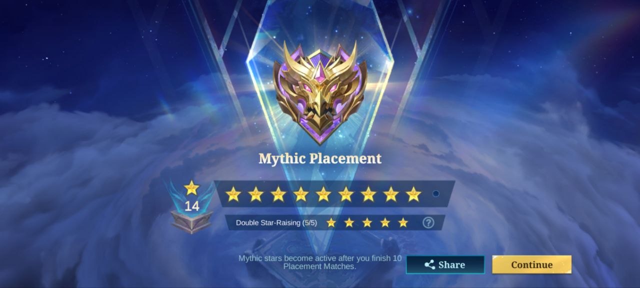 Mythic Division