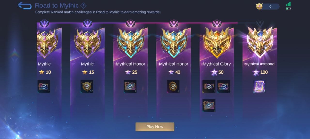 Mythical Division